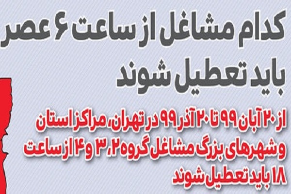 کدام مشاغل باید از ساعت 6 عصر تعطیل باشند؟