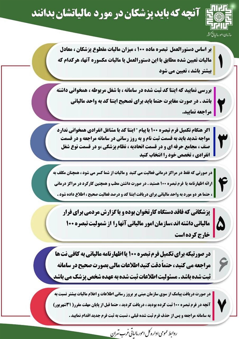 آنچه پزشکان باید درباره مالیات خود بدانند (ویژه تبصره ماده ۱۰۰)                 