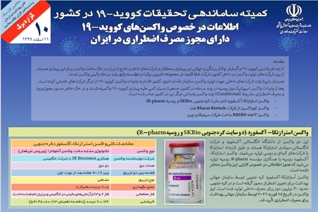 گزاره برگ مشخصات چند واکسن دارای مجوز اضطراری در ایران